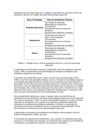 dependerá da tecnologia adquirida. A tabela 1 exemplifica as possíveis formas de 
assisténcia técnica em relação aos tipos de tecnologia adquirida. 
Nova Tecnologia Tipo de Assisténcia Técnica 
Produtos Químicos 
Tecnologia da aplicação 
Adequação da maquinaria 
Treinamento 
Acompanhamento do processo 
produtivo 
Atuação para possíveis correções 
Maquinaría 
Construção da máquina 
Start -up da máquina 
Treinamento 
Acompanhamento do processo 
produtivo 
Atuação para possíveis correções 
Fibras 
Tecnologia da aplicação 
Adequação da maquinaria 
Treinamento 
Acompanhamento do processo 
produtivo 
Atuação para possíveis correções 
Tabela I - Relação entre o tipo de assisténcia técnica e o tipo de tecnologia 
adquirida 
A estrategia dos fornecedores pode ser classificada como de engenharia aplicada 
(Lowe, 1995), caracterizado pela identificação de soluções tecnológicas para 
problemas específicos de clientes. 
O processo de transferência para o setor é do tipo spin-on techonology (NTTC, 
1999) e sua forma de aplicação é passiva, isto é, o receptor da tecnologia pesquisa 
a tecnologia adequada através do contato com as empresas que desenvolveram a 
tecnologia. Por se tratar de uma tecnologia tradicional, comprovou-se a teoría que 
afirma ser o grau de dependência das empresas deste tipo de industria, em relação 
ao fornecedor, alto, sendo mais acentuado nos casos onde a infraestrutura é mais 
deficiente.Além disso, os fornecedores estão bem estabelecidos no mercado e tém 
estrutura para acompanhamento das necessidades do setor. 
Outra classificação válida para o setor é aquela, onde uma das formas de 
transferência se dá através da utilização de tecnologias disponíveis comercialmente 
(Mt. Auburn Associates, 1995). O uso de informações técnicas é oriundo de fontes 
externas (fornecedores) com o objetivo de solucionar problemas específicos 
utilizando os paradigmas tecnológicos existentes. A difusão e a absorção da 
tecnologia ocorrem por assisténcia técnica. O processo de aprendizagem é feito 
pelo processo de learning by doing (aprendizagem pelo uso). 
A efetivação do processo de transferência tecnológica confirma alguns itens de 
análise de Edsomwam (1989), que são: 
Treinamento dos agentes de transferência e dos usuarios: O responsável por este 
processo é o fornecedor da tecnologia. O treinamento dos agentes de transferência 
é importante, principalmente quando o fornecedor é estrangeiro. 
 