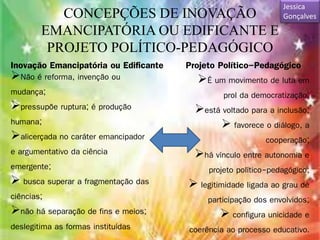 CONCEPÇÕES DE INOVAÇÃO 
EMANCIPATÓRIA OU EDIFICANTE E 
PROJETO POLÍTICO-PEDAGÓGICO 
Inovação Emancipatória ou Edificante 
Não é reforma, invenção ou 
mudança; 
pressupõe ruptura; é produção 
humana; 
alicerçada no caráter emancipador 
e argumentativo da ciência 
emergente; 
 busca superar a fragmentação das 
ciências; 
não há separação de fins e meios; 
deslegitima as formas instituídas 
Jessica 
Gonçalves 
Projeto Político-Pedagógico 
É um movimento de luta em 
prol da democratização; 
está voltado para a inclusão; 
 favorece o diálogo, a 
cooperação; 
há vínculo entre autonomia e 
projeto político-pedagógico; 
 legitimidade ligada ao grau de 
participação dos envolvidos; 
 configura unicidade e 
coerência ao processo educativo. 
 