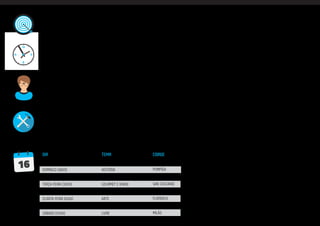 COMPETÊNCIAS A SEREM TRABALHADAS NO PROGRAMA:
• Liderança e Gestão de pessoas
• Cultura geral e repertório
• Análise crítica do mundo atual
• Senso estético e o papel do Design na diferenciação de produtos e marcas
OBJETIVOS DO CURSO:
Este programa tem como objetivo desenvolver, através de uma forte experiência vivencial, as competências listadas abaixo. A Itália, berço da civilização, será o palco desta
jornada, que envolverá Arte, Cultura, Design, Gastronomia, Liderança e Gestão de Pessoas.
HORÁRIOS DAS AULAS-EXPERIÊNCIAS:
Cada dia tem a sua programação, detalhada a seguir. O aluno receberá um “Diário de bordo” onde irá registar suas impressões, análises e conclusões das experiências do
dia. Diariamente, haverá um encontro chamado “Fórum”, no qual os alunos terão um espaço para compartilhar seus aprendizados e debater como estes poderão impactar
a sua vida e carreira no retorno ao Brasil.
NÚMERO DE ALUNOS:
• Mínimo: 22
• Máximo: 30
Obs: A reserva de vaga se dá pela confirmação da inscrição, por ordem de chegada. Detalhes da inscrição no final deste documento.
SÁBADO (27/05)
DOMINGO (28/05)
SEGUNDA-FEIRA (29/05)
TERÇA-FEIRA (30/05)
QUARTA-FEIRA (31/05)
QUINTA-FEIRA (01/06)
SEXTA-FEIRA (02/06)
SÁBADO (03/06)
LIVRE
HISTÓRIA
ESTRATÉGIA
GOURMET E VINHO
INTEGRAÇÃO
ARTE
DESIGN
LIVRE
ROMA
POMPÉIA
ROMA
SAN CASCIANO
SAN GIMIGNANO
FLORENÇA
MARANELLO
MILÃO
DIA TEMA CIDADE
 