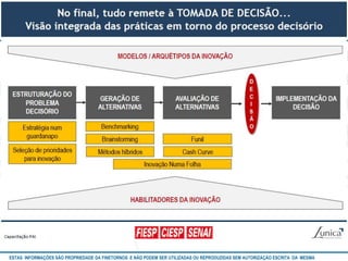 ESTAS INFORMAÇÕES SÃO PROPRIEDADE DA FINETORNOS E NÃO PODEM SER UTILIZADAS OU REPRODUZIDAS SEM AUTORIZAÇÃO Atualizado em 10/12
                                                                                                           ESCRITA DA MESMA
 