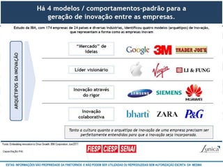 ESTAS INFORMAÇÕES SÃO PROPRIEDADE DA FINETORNOS E NÃO PODEM SER UTILIZADAS OU REPRODUZIDAS SEM AUTORIZAÇÃO Atualizado em 10/12
                                                                                                           ESCRITA DA MESMA
 
