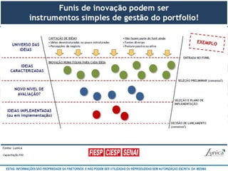 ESTAS INFORMAÇÕES SÃO PROPRIEDADE DA FINETORNOS E NÃO PODEM SER UTILIZADAS OU REPRODUZIDAS SEM AUTORIZAÇÃO Atualizado em 10/12
                                                                                                           ESCRITA DA MESMA
 