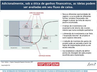 ESTAS INFORMAÇÕES SÃO PROPRIEDADE DA FINETORNOS E NÃO PODEM SER UTILIZADAS OU REPRODUZIDAS SEM AUTORIZAÇÃO Atualizado em 10/12
                                                                                                           ESCRITA DA MESMA
 