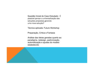 Questão Inicial do Caso Estudado: É
possível pensar a universalização das
soluções propostas gerando
uma nova solução?
Técnica aplicada: Future Workshop
Preparação, Crítica e Fantasia
Análise das ideias geradas quanto ao:
paradigma, redesign, padronização,
automatização e ajustes do modelo
estabelecido

 