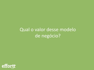 Qual o valor desse modelo
de negócio?
 