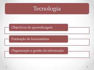 Tecnologia


Objectivos de aprendizagem


Formação de funcionários


Organização e gestão da informação
 