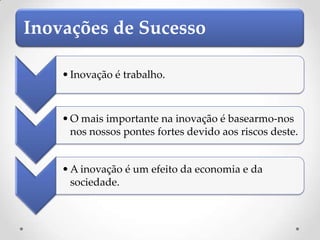 Inovações de Sucesso

    • Inovação é trabalho.



    • O mais importante na inovação é basearmo-nos
      nos nossos pontes fortes devido aos riscos deste.


    • A inovação é um efeito da economia e da
      sociedade.
 
