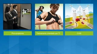 Pico-projetores Treinamento orientado por TI CVIS
 