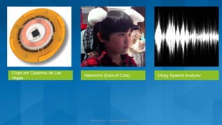 Nekomimi (Ears of Cats)
Chips em Cassinos de Las
Vegas
Utopy Speech Analyzer
 