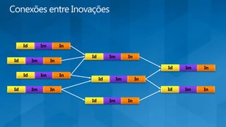 Id Im In
Id Im In
Id Im In
Id Im In
Id Im In
Id Im
Id Im In
In
Id Im In
Id Im In
 