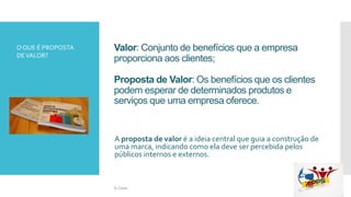 Valor: Conjunto de benefícios que a empresa
proporciona aos clientes;
Proposta de Valor: Os benefícios que os clientes
podem esperar de determinados produtos e
serviços que uma empresa oferece.
A proposta de valor é a ideia central que guia a construção de
uma marca, indicando como ela deve ser percebida pelos
públicos internos e externos.
?
O QUE É PROPOSTA
DEVALOR?
Si Casas
 