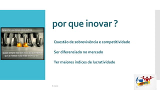 por que inovar ?
Questão de sobrevivência e competitividade
Ser diferenciado no mercado
Ter maiores índices de lucratividade
Si Casas
 