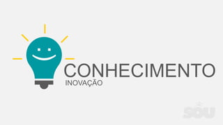 CONHECIMENTOINOVAÇÃO
 