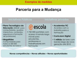 Parceria para a Mudança Iniciativas Públicas Iniciativas privadas 750 000 portáteis com acesso à banda larga móvel para estudantes, professores e trabalhadores em formação Academias TIC  Acordos com a Indústria para a formação Curriculum Digital 1 milhão  de lares com banda larga de nova geração até 2010 Plano Tecnológico da Educação  (400M€  para computadores, quadros interactivos, conteúdos, segurança e formação de professores) Magalhães   Computadores para todos os 500 000 estudantes do básico Novas competências – Novas atitudes – Novas oportunidades Exemplos de medidas 