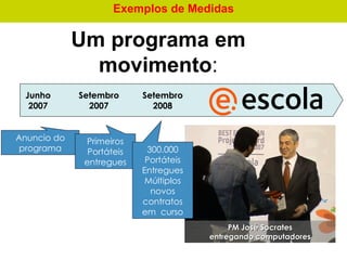Um programa em movimento : PM José Socrates entregando computadores Junho  2007 Setembro  2007 Setembro  2008 Anuncio do programa Primeiros Portáteis entregues 300.000 Portáteis Entregues Múltiplos novos contratos em  curso Exemplos de Medidas 