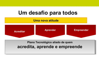 Acreditar Aprender Empreender Plano Tecnológico aliado de quem acredita, aprende e empreende   Uma nova atitude Um desafio para todos 