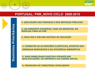 1. QUALIDADE DAS FINANÇAS E DOS SERVIÇOS PÚBLICOS 2. UM AMBIENTE FAVORÁVEL PARA OS NEGÓCIOS, EM ESPECIAL PARA AS PME 3. MAIS I&D E MELHOR SISTEMA DE INOVAÇÃO 4. COMBATER AS ALTERAÇÕES CLIMÁTICAS, APOSTAR NAS ENERGIAS RENOVÁVEIS E NA EFICIÊNCIA ENERGÉTICA 5. MAIS MOBILIDADE POSITIVA ATRAVÉS DAS QUALIFICAÇÕES, DO EMPREGO E DA COESÃO SOCIAL 6. PROMOVER UM TERRITÓRIO INTELIGENTE Domínios Prioritários PORTUGAL: PNR_NOVO CICLO  2008-2010 