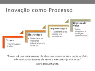 Busca
• Trazer novas
ideias
Estratégia
• Selecionar as
melhores
ações a serem
tomadas
Implementação
• Transformar as
ideias em
realidade
Captura de
Valor
• Como
assegurar a
vantagem
desenvolvida?
“Inovar não se trata apenas de abrir novos mercados – pode também
oferecer novas formas de servir a mercados já maduros.”
Tidd e Bessant (2015)
 