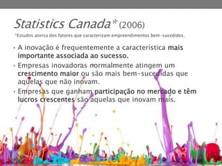 Statistics Canada* (2006)
• A inovação é frequentemente a característica mais
importante associada ao sucesso.
• Empresas inovadoras normalmente atingem um
crescimento maior ou são mais bem-sucedidas que
aquelas que não inovam.
• Empresas que ganham participação no mercado e têm
lucros crescentes são aquelas que inovam mais.
*Estudos acerca dos fatores que caracterizam empreendimentos bem-sucedidos.
 