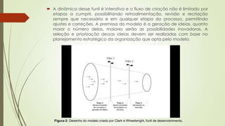  A dinâmica desse funil é interativa e o fluxo de criação não é limitado por
etapas a cumprir, possibilitando retroalimentação, revisão e recriação
sempre que necessário e em qualquer etapa do processo, permitindo
ajustes e correções. A premissa do modelo é a geração de ideias, quanto
maior o número delas, maiores serão as possibilidades inovadoras. A
seleção e priorização dessas ideias devem ser realizadas com base no
planejamento estratégico da organização que opta pelo modelo.
Figura 2: Desenho do modelo criado por Clark e Wheelwright, funil de desenvolvimento.
 