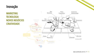 11 / 13www.caosfocado.com.br |
Inovação
MARKETING
TECNOLOGIA
NOVOS NEGÓCIOS
CRIATIVIDADE
 
