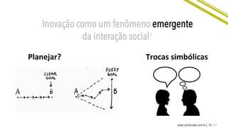16 / 13www.caosfocado.com.br |
Inovação como um fenômeno emergente
da interação social!
Planejar?	
   Trocas	
  simbólicas	
  
 