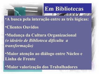 Em Bibliotecas
•A busca pela interação entre as três lógicas:
•Clientes Ouvidos
•Mudança da Cultura Organizacional
(o ideário de Biblioteca dificulta a
transformação)
•Maior atenção ao diálogo entre Núcleo e
Linha de Frente
•Maior valorização dos Trabalhadores
 