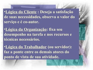 •Lógica do Cliente : Deseja a satisfação
de suas necessidades, observa o valor do
serviço e é co-autor.
•Lógica da Organização: fixa seu
desempenho na tarefa e nos recursos e
técnicas necessários.
•Lógica do Trabalhador (ou servidor):
faz a ponte entre os demais atores do
ponto de vista de sua atividade.
 