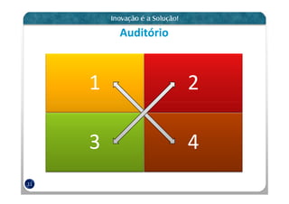 Auditório



     1               2

     3               4
11
 