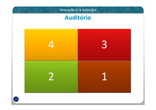 Auditório



     4               3

     2               1
12
 