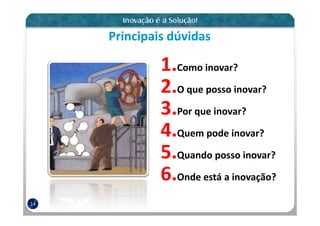 Principais dúvidas

              1.Como inovar?
              2.O que posso inovar?
              3.Por que inovar?
              4.Quem pode inovar?
              5.Quando posso inovar?
              6.Onde está a inovação?
14
 