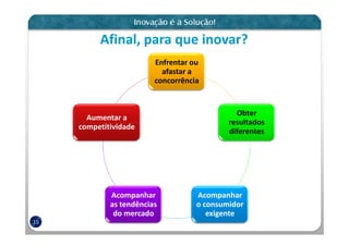 Afinal, para que inovar?
                         Enfrentar ou
                           afastar a
                         concorrência


                                              Obter
       Aumentar a
                                            resultados
     competitividade
                                            diferentes




             Acompanhar             Acompanhar
             as tendências          o consumidor
              do mercado               exigente
15
 