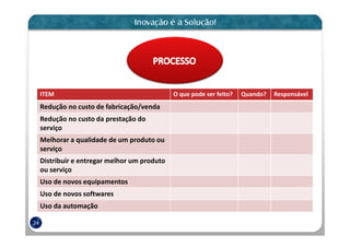 ITEM                                      O que pode ser feito?   Quando?   Responsável
     Redução no custo de fabricação/venda
     Redução no custo da prestação do
     serviço
     Melhorar a qualidade de um produto ou
     serviço
     Distribuir e entregar melhor um produto
     ou serviço
     Uso de novos equipamentos
     Uso de novos softwares
     Uso da automação

24
 