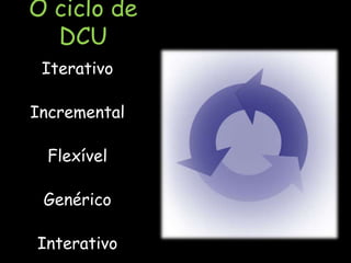 O ciclo de DCUIterativoIncrementalFlexívelGenéricoInterativo