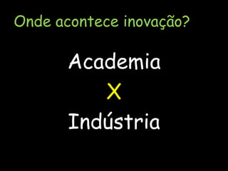 Onde acontece inovação?AcademiaXIndústria