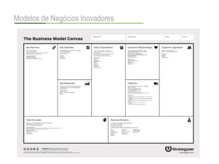 Modelos de Negócios Inovadores 
 