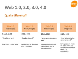 Blogosfera e Blogs Corporativos