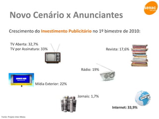 Criar uma imagem única para a página;