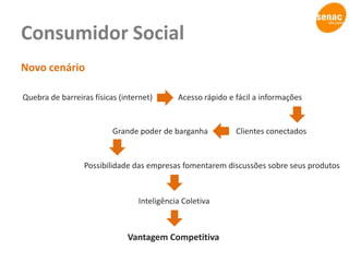 Novo Cenário x Anunciantes