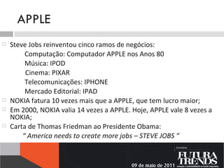 APPLE Steve Jobs reinventou cinco ramos de negócios: Computação: Computador APPLE nos Anos 80 Música: IPOD   Cinema: PIXAR Telecomunicações: IPHONE Mercado Editorial: IPAD NOKIA fatura 10 vezes mais que a APPLE, que tem lucro maior; Em 2000, NOKIA valia 14 vezes a APPLE. Hoje, APPLE vale 8 vezes a NOKIA; Carta de Thomas Friedman ao Presidente Obama: “  America needs to create more jobs – STEVE JOBS “ 