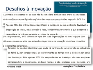 Desafios à inovação

Graziela Mota

Inovação e Criatividade

 