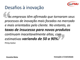 Desafios à inovação

“

... as empresas têm afirmado que tornaram seus
processos de inovação mais focados no mercado
e mais orientados pelo cliente. No entanto, as

taxas de insucesso para novos produtos
continuam inaceitavelmente altas, com
estimativas variando de 50 a 90%.
Philip Kotler

Graziela Mota

”

Inovação e Criatividade

 
