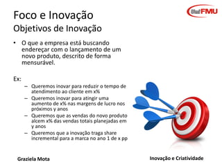 Foco e Inovação
Objetivos de Inovação
• O que a empresa está buscando
endereçar com o lançamento de um
novo produto, descrito de forma
mensurável.
Ex:
– Queremos inovar para reduzir o tempo de
atendimento ao cliente em x%
– Queremos inovar para atingir uma
aumento de x% nas margens de lucro nos
próximos y anos
– Queremos que as vendas do novo produto
alcem x% das vendas totais planejadas em
y anos
– Queremos que a inovação traga share
incremental para a marca no ano 1 de x pp

Graziela Mota

Inovação e Criatividade

 