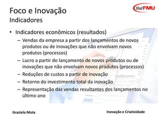 Foco e Inovação
Indicadores
• Indicadores econômicos (resultados)
– Vendas da empresa a partir dos lançamentos de novos
produtos ou de inovações que não envolvam novos
produtos (processos)
– Lucro a partir do lançamento de novos produtos ou de
inovações que não envolvam novos produtos (processos)
– Reduções de custos a partir de inovação
– Retorno do investimento total da inovação
– Representação das vendas resultantes dos lançamentos no
último ano
Graziela Mota

Inovação e Criatividade

 