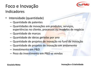 Foco e Inovação
Indicadores
• Intensidade (quantidade)
– Quantidade de patentes
– Quantidades de inovações em produtos, serviços,
esperiências no cliente, processos ou modelos de negócio
– Quantidade de marcas
– Quantidade de ideias geradas por ano
– Quantidade de projetos de inovação no funil de inovação
– Quantidade de projetos de inovação em andamento
– Investimento em P&D
– Peso do investimento em P&D vs vendas

Graziela Mota

Inovação e Criatividade

 