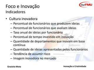 Foco e Inovação
Indicadores
• Cultura inovadora
–
–
–
–
–

Percentual de funcionários que produzem ideias
Percentual de funcionários que avaliam ideias
Taxa anual de ideias por funcionário
Percentual de tempo investido em inovação
Quantidade de departamentos que inovam em base
contínua
– Quantidade de ideias apresentadas pelos funcionários
– Tendência de assumir risco
– Imagem inovadora no mercado
Graziela Mota

Inovação e Criatividade

 