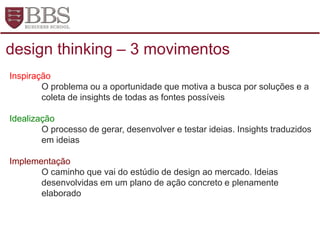 Inspiração
O problema ou a oportunidade que motiva a busca por soluções e a
coleta de insights de todas as fontes possíveis
Idealização
O processo de gerar, desenvolver e testar ideias. Insights traduzidos
em ideias
Implementação
O caminho que vai do estúdio de design ao mercado. Ideias
desenvolvidas em um plano de ação concreto e plenamente
elaborado
design thinking – 3 movimentos
 
