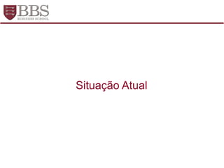 Situação Atual
 