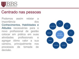 Podemos assim relatar a
importância dos
Conhecimentos, Habilidades e
Atitudes necessárias para o
novo profissional de gestão
colocar em prática em suas
atividades profissionais e
agregar ótimo valor a sua
carreira, principalmente nos
processos de tomada de
decisão.
Centrado nas pessoas
 
