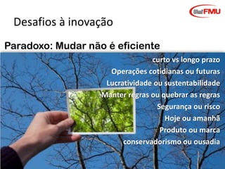 Graziela B. Mota Gestão de Marketing
Desafios à inovação
curto vs longo prazo
Operações cotidianas ou futuras
Lucratividade ou sustentabilidade
Manter regras ou quebrar as regras
Segurança ou risco
Hoje ou amanhã
Produto ou marca
conservadorismo ou ousadia
Paradoxo: Mudar não é eficiente
 